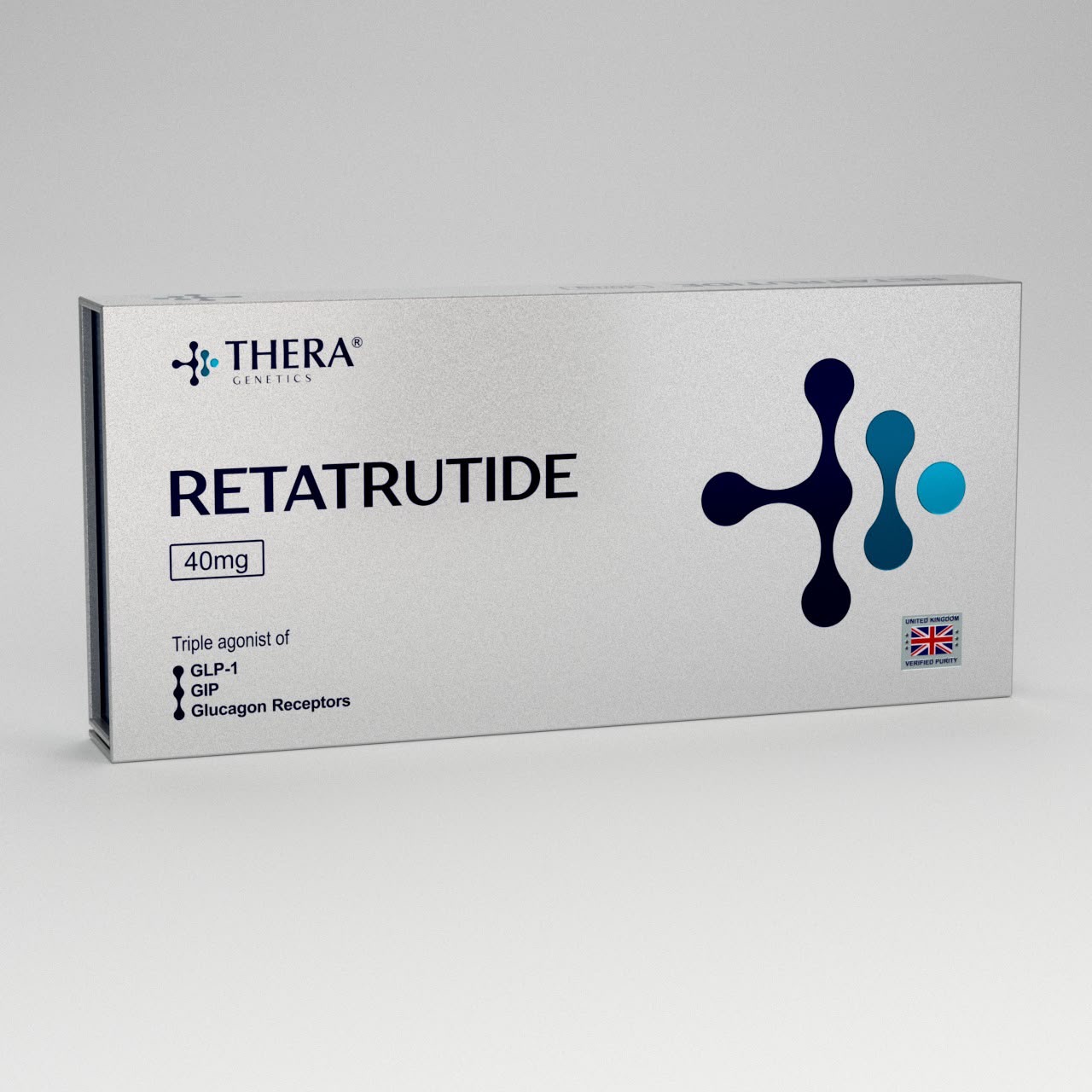 Thera Retatrutide 40mg